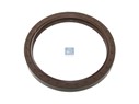 Сальник вала 145,0 x 175,0 x 16,0 mm_DT_3.60106