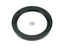 Сальник вала 75,0 x 100,0 x 10,0 mm_DT_1.17005