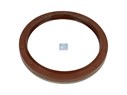 Уплотнительное кольцо 145,0 x 175,0 x 17,0/21,0 mm_DT_4.20418