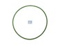 Уплотнительное кольцо круглого сечения 99,5 x 3,0 mm_DT_1.12256