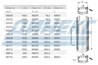 Хомут крепления защиты глушителя для 95627 ID 127,0 mm_DINEX_95827