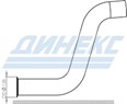 Конечная труба_DINEX_47552