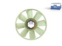 Вентилятор Ø 654 mm_DT_7.60705