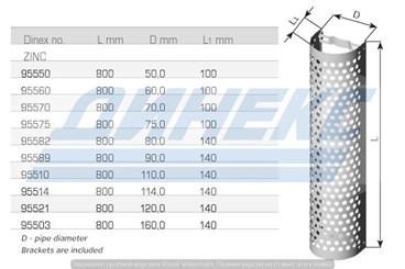Защита глушителя D 100,0 mm_DINEX_95503